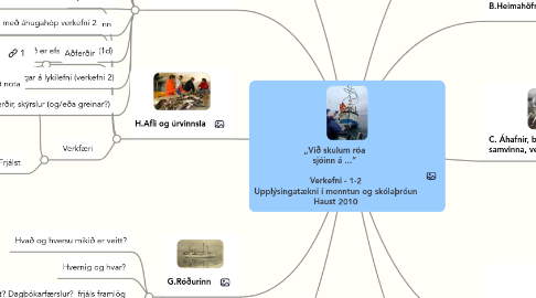 Mind Map: „Við skulum róa sjóinn á ...“ Verkefni - 1-2 Upplýsingatækni í menntun og skólaþróun Haust 2010