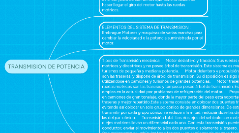 Mind Map: TRANSMISION DE POTENCIA