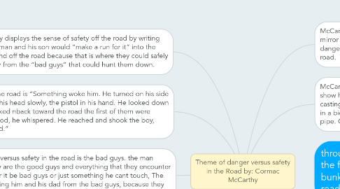 Mind Map: Theme of danger versus safety in the Road by: Cormac McCarthy