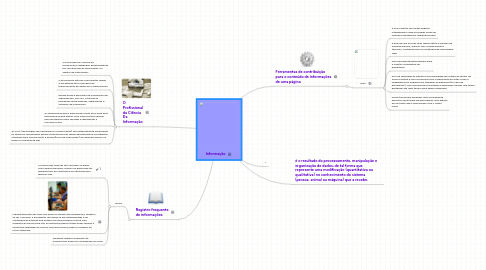 Mind Map: Informação