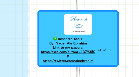 Mind Map: Research Tools  By: Nader Ale Ebrahim Link to my papers: http://ssrn.com/author=1379350 & https://twitter.com/aleebrahim