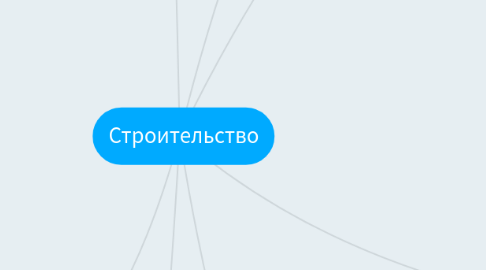 Mind Map: Строительство