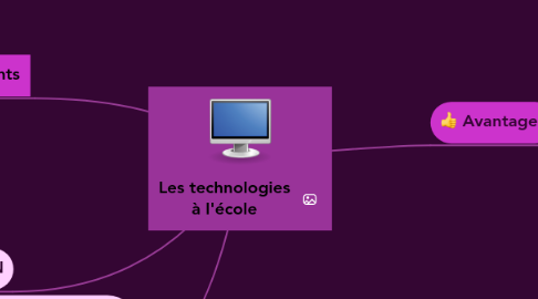 Mind Map: Les technologies à l'école