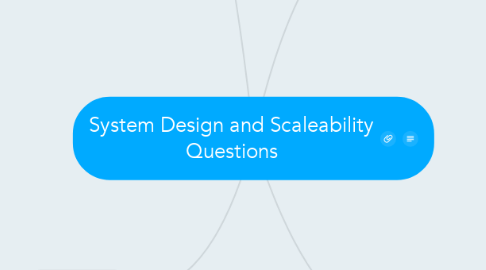 Mind Map: System Design and Scaleability Questions