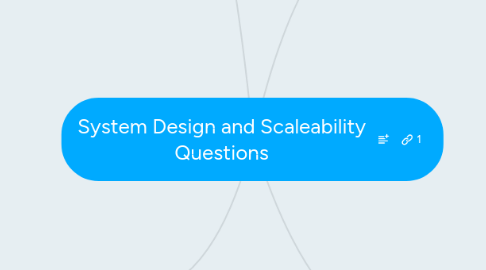 Mind Map: System Design and Scaleability Questions