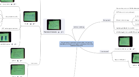 Mind Map: Recanalization and clinical outcome after intravenous thrombolysis of basilar occlusion as a function of onset to treatment time (OTT)