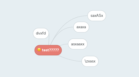 Mind Map: test?????