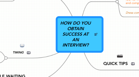 Mind Map: HOW DO YOU OBTAIN SUCCESS AT AN INTERVIEW?