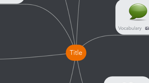 Mind Map: Title