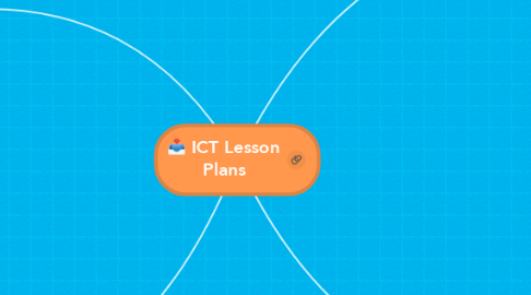 Mind Map: ICT Lesson Plans