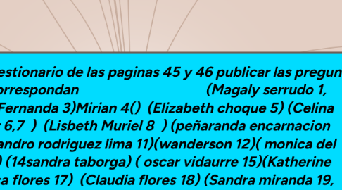 Mind Map: Del cuestionario de las paginas 45 y 46 publicar las preguntas que les correspondan (Magaly serrudo 1, 2) ( maria Fernanda 3)Mirian 4() (Elizabeth choque 5) (Celina fernandez 6,7 ) (Lisbeth Muriel 8 ) (peñaranda encarnacion 9,10)( Alejandro rodriguez lima 11)(wanderson 12)( monica del rosario 13) (14sandra taborga) ( oscar vidaurre 15)(Katherine 16) (Rebeca flores 17) (Claudia flores 18) (Sandra miranda 19, 20)