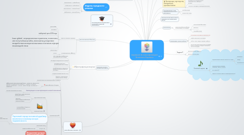 Mind Map: воркшоп & геймификация Зеленого Каркаса