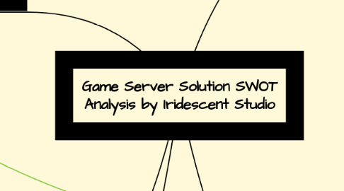 Mind Map: Game Server Solution SWOT Analysis by Iridescent Studio