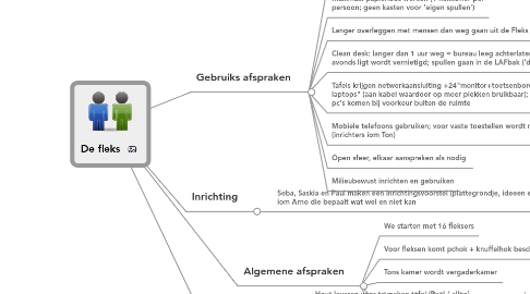 Mind Map: De fleks