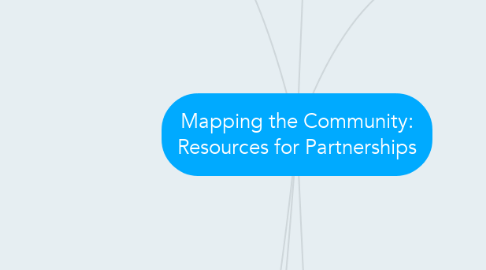 Mind Map: Mapping the Community: Resources for Partnerships