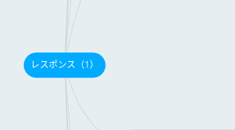 Mind Map: レスポンス(1)