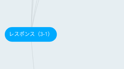 Mind Map: レスポンス(3-1)
