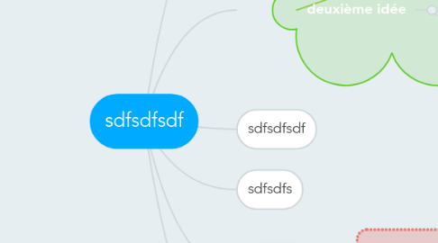 Mind Map: sdfsdfsdf