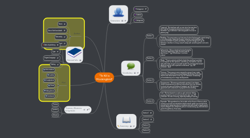 Mind Map: "To Kill a Mockingbird"