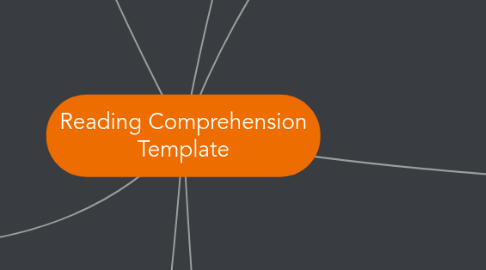 Mind Map: Reading Comprehension Template