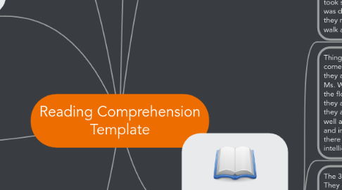 Mind Map: Reading Comprehension Template