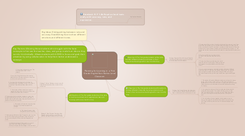 Mind Map: Planning for Learning in  a First Grade English Non-Native Level Classroom