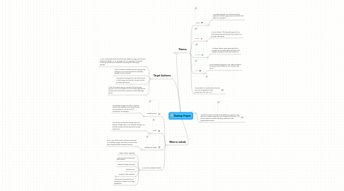 Mind Map: Desktop Project