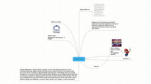 Mind Map: Desktop Project