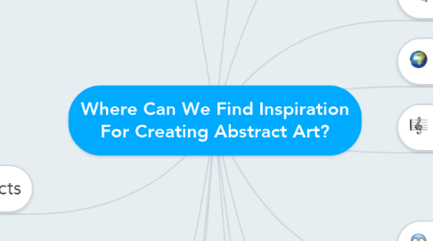 Mind Map: Where Can We Find Inspiration For Creating Abstract Art?