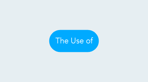 Mind Map: The Use of
