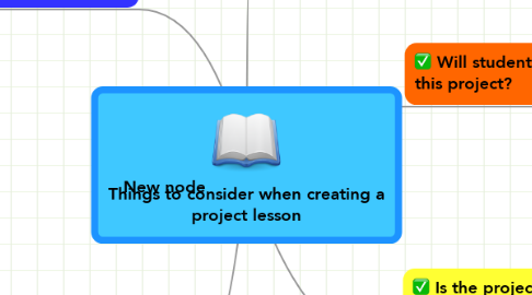 Mind Map: Things to consider when creating a project lesson