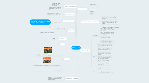 Mind Map: Lesson One