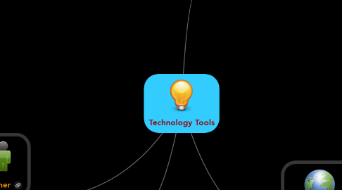 Mind Map: Technology Tools