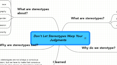 Mind Map: Don't Let Stereotypes Warp Your Judgments