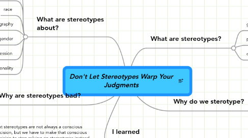 Mind Map: Don't Let Stereotypes Warp Your Judgments