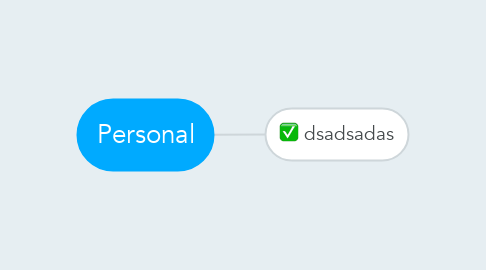 Mind Map: Personal