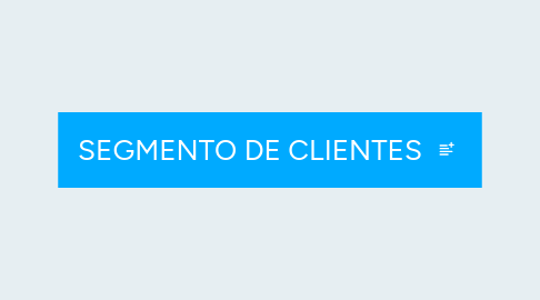 Mind Map: SEGMENTO DE CLIENTES