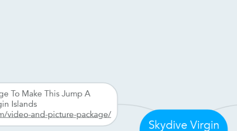 Mind Map: Skydive Virgin Islands