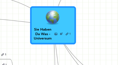 Mind Map: Sie Haben Da Was - Universum