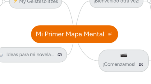 Mind Map: Mi Primer Mapa Mental