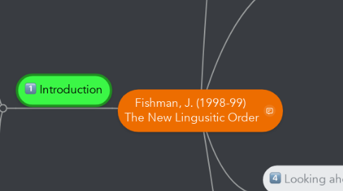 Mind Map: Fishman, J. (1998-99)  The New Lingusitic Order