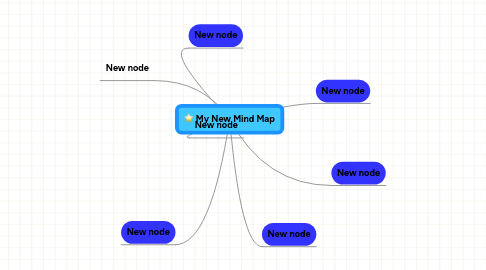 Mind Map: My New Mind Map