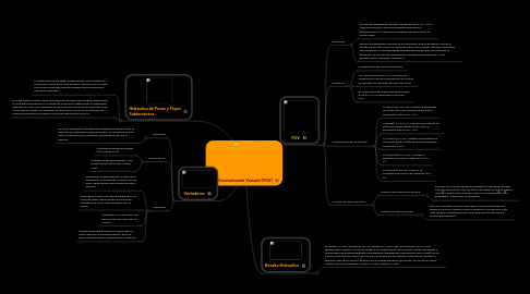 Mind Map: Flujo Gradualmente Variado (FGV)