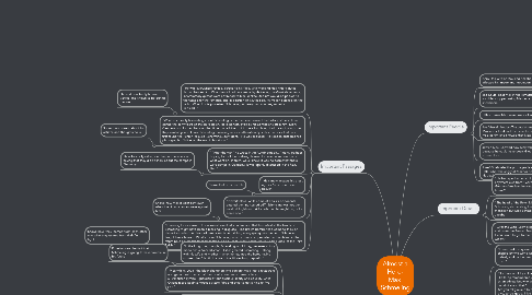 Mind Map: Almost a Hero- Max  Schmeling