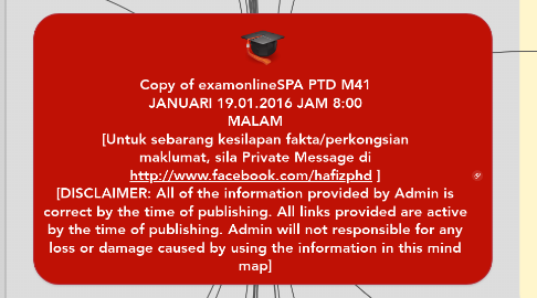 Mind Map: Copy of examonlineSPA PTD M41 JANUARI 19.01.2016 JAM 8:00 MALAM [Untuk sebarang kesilapan fakta/perkongsian maklumat, sila Private Message di http://www.facebook.com/hafizphd ] [DISCLAIMER: All of the information provided by Admin is correct by the time of publishing. All links provided are active by the time of publishing. Admin will not responsible for any loss or damage caused by using the information in this mind map]