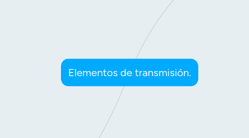 Mind Map: Elementos de transmisión.