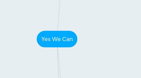 Mind Map: Yes We Can