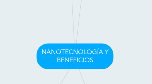 Mind Map: NANOTECNOLOGÍA Y BENEFICIOS