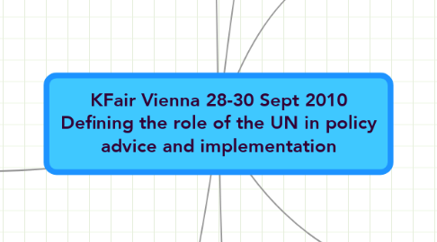 Mind Map: KFair Vienna 28-30 Sept 2010 Defining the role of the UN in policy advice and implementation
