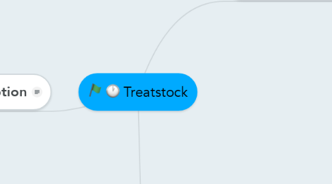 Mind Map: Treatstock
